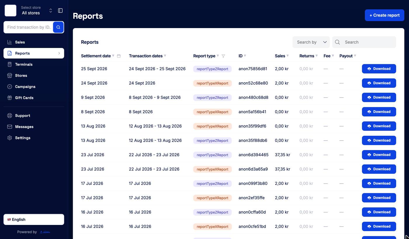 Reports list with settlement date, transaction dates, report type, ID, sales, returns, fee, payout and Download