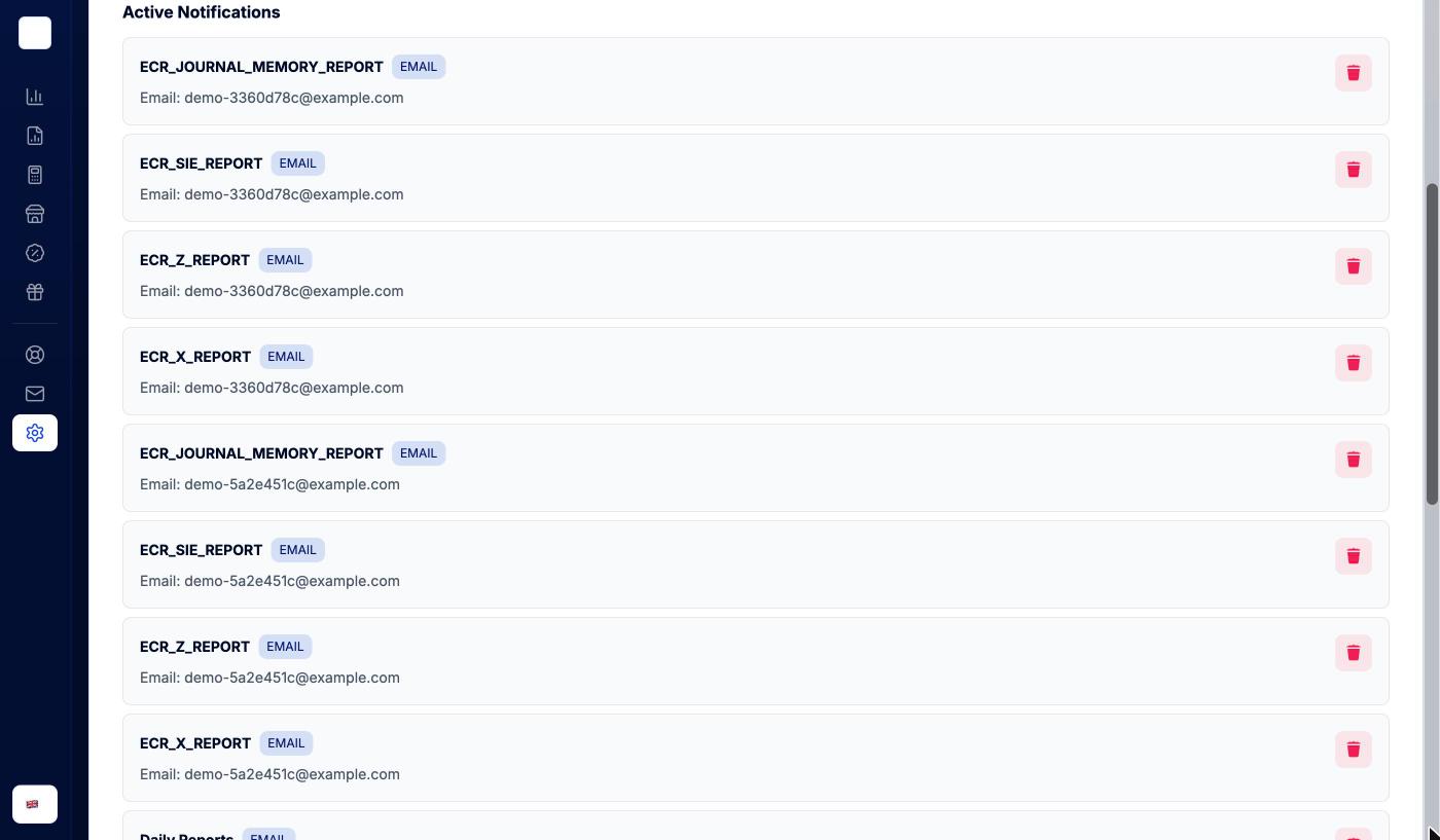 Active Notifications list with the event, channel and recipient of each