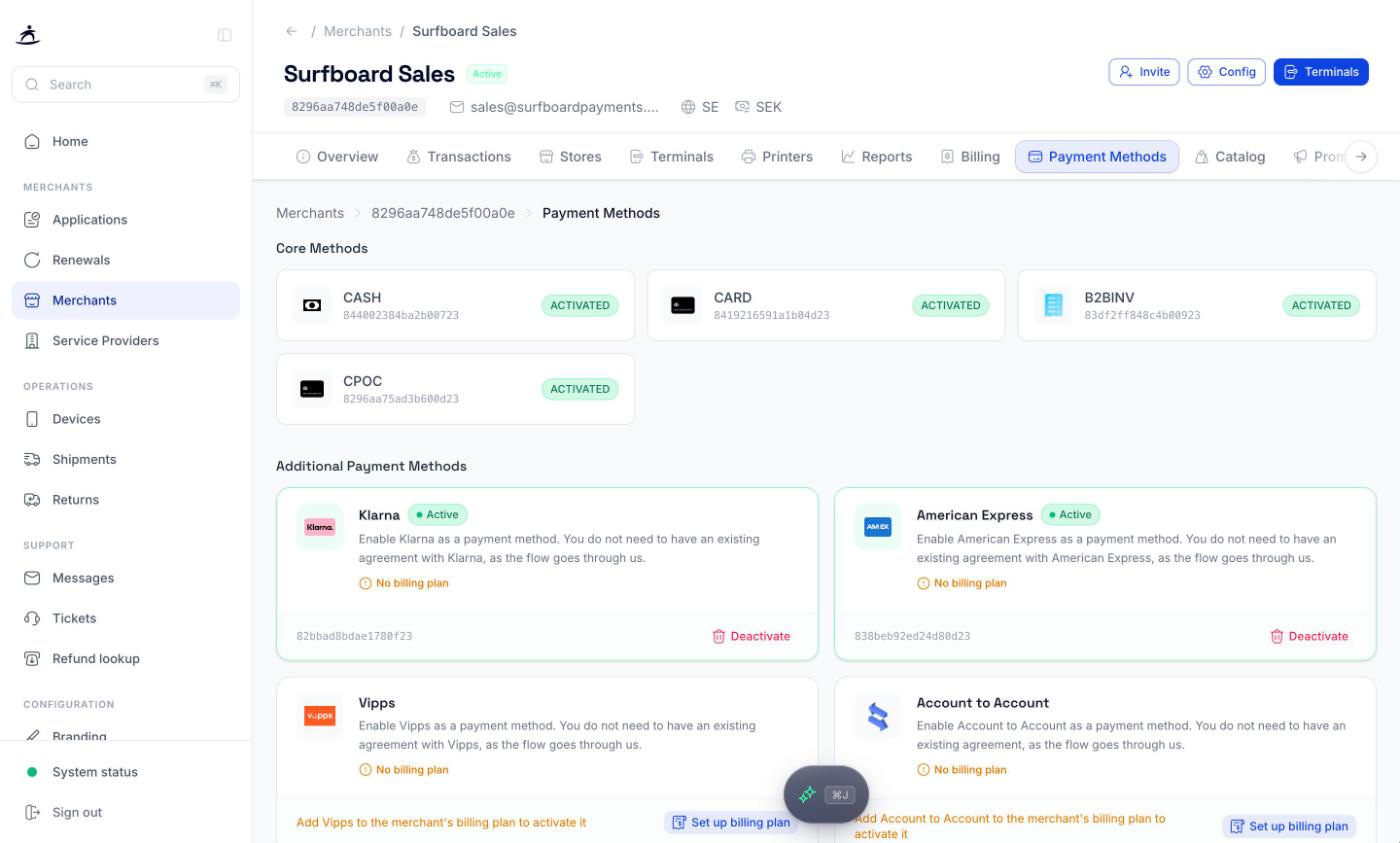 Payment Methods tab with core methods and additional payment methods